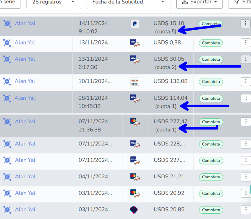 PROGRAMAS RECURRENTES